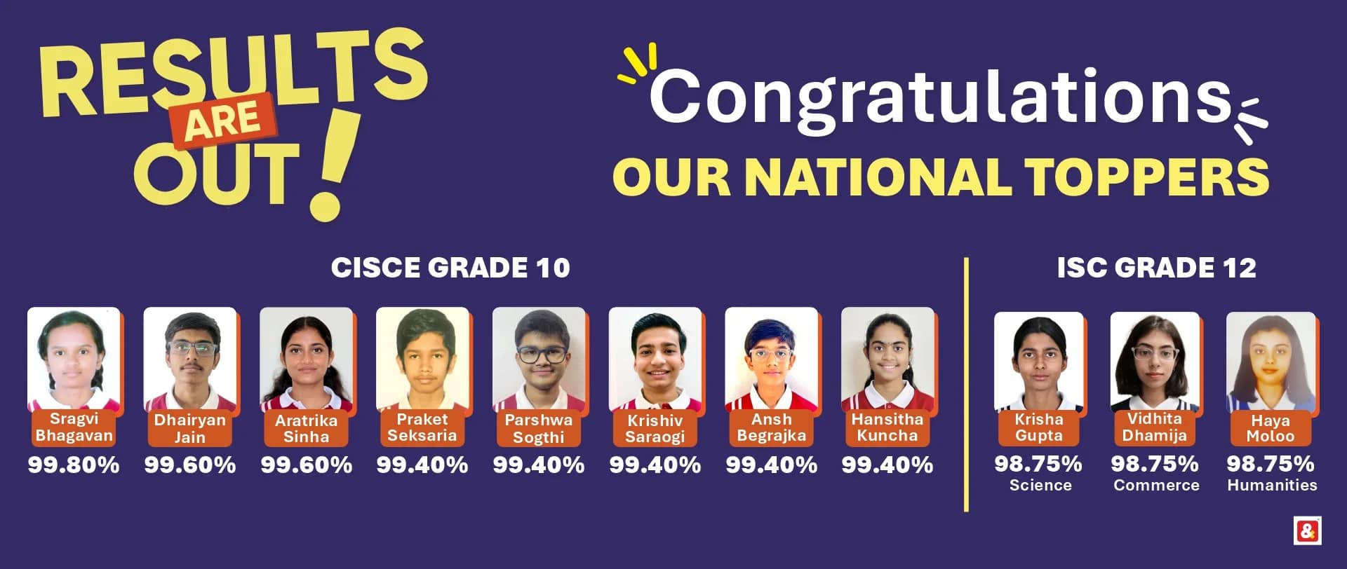 CISCE Grade x results