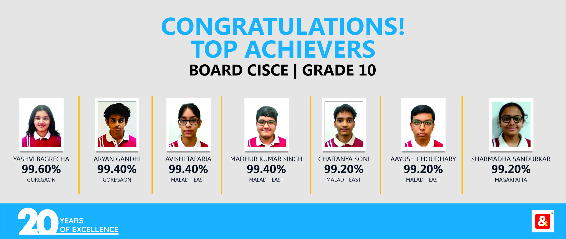 ICSE Toppers