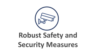 Robust Safety and Security Measures