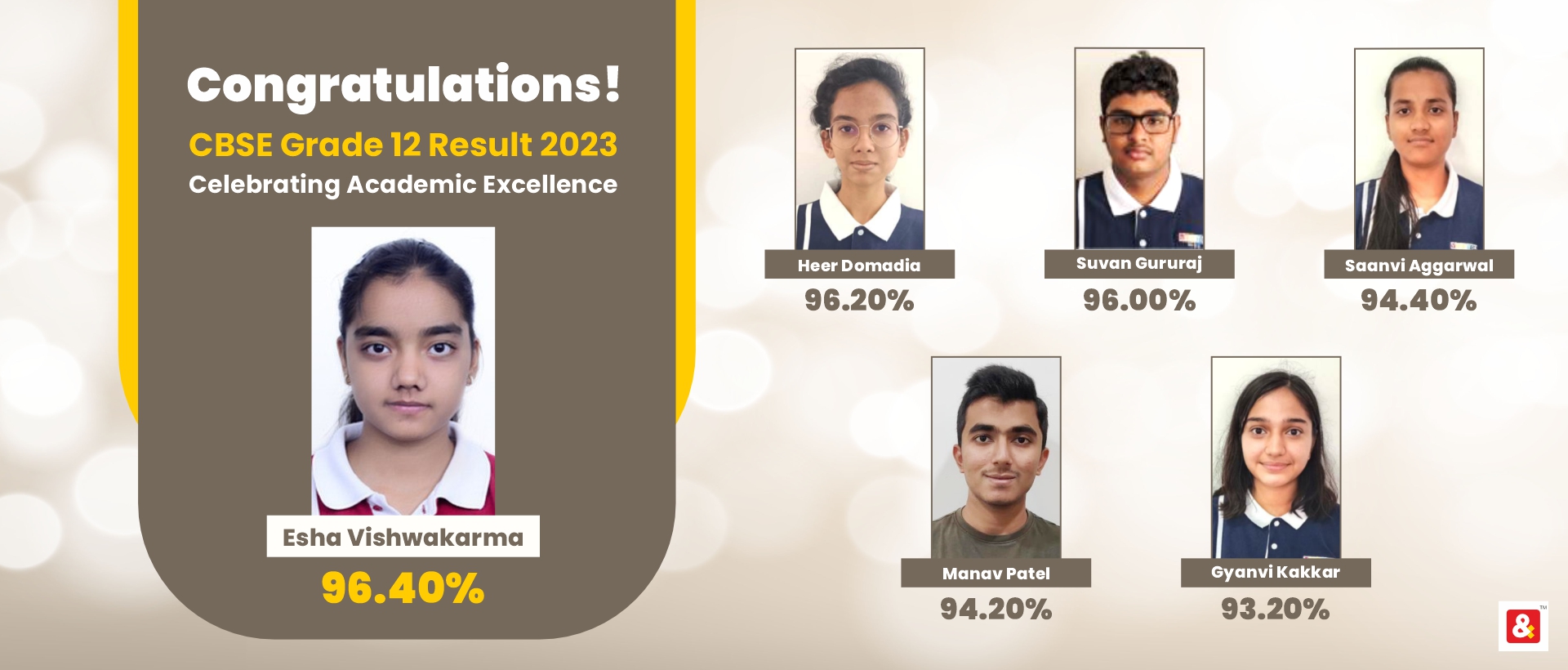 Vibgyor Group of Schools