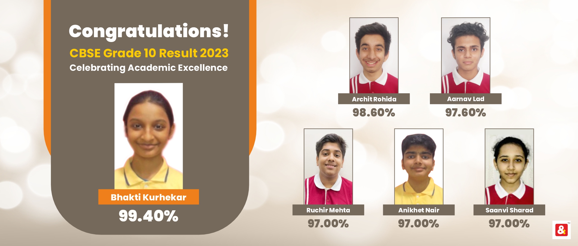 VIBGYOR Group of Schools in Mumbai, Bangalore, Pune, Gurugram, Surat