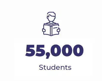 55,000 Students